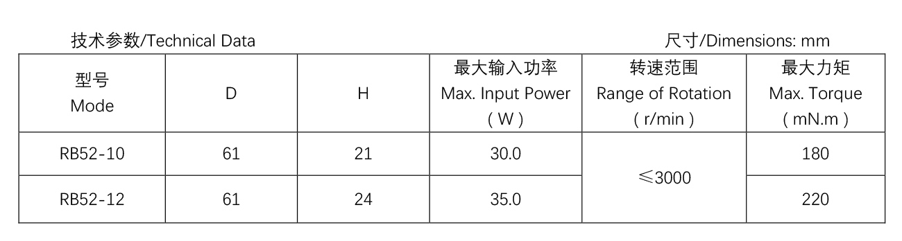 无刷直流电机--RB52系列---正出轴.jpg